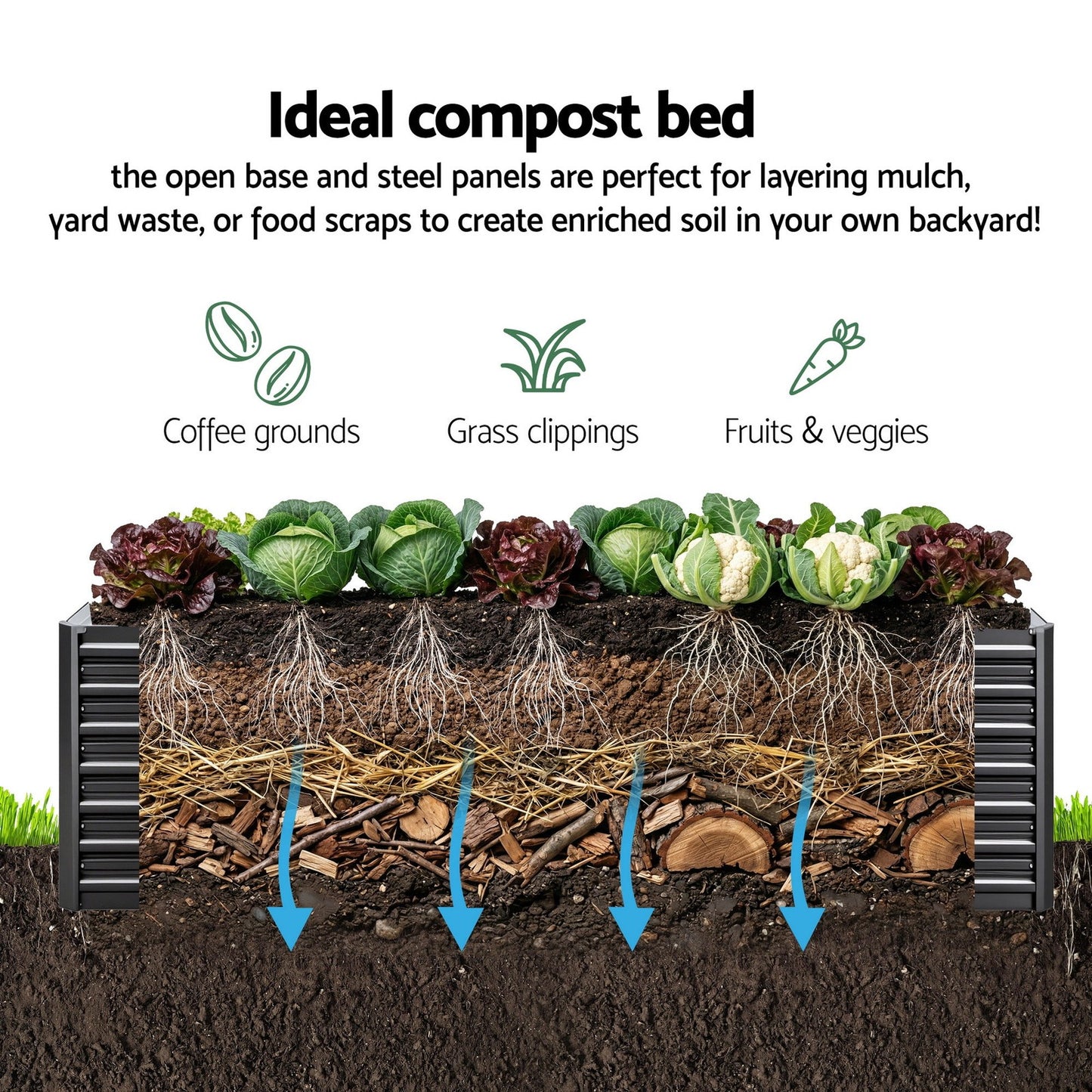 Green Fingers Raised Garden Bed 320X80X77Cm Planter Box Container Galvanised